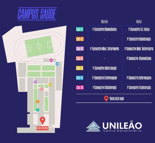Mapa campus Saúde Unileão