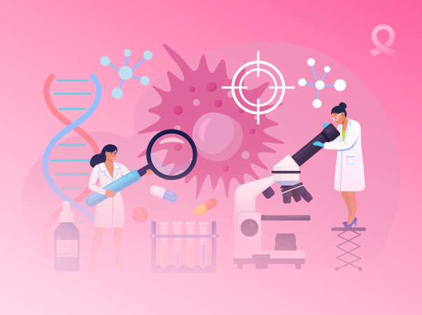 Liga Acadêmica de Uroginecologia e Obstetrícia da Unileão promove evento sobre atuação multidisciplinar no câncer de mama